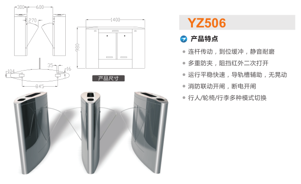 铜仁思南县翼闸二号