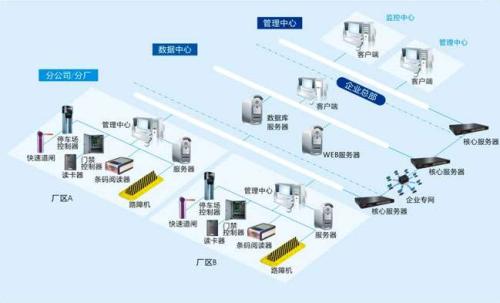 铜仁思南县食堂收费管理系统七号