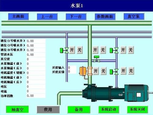 铜仁思南县水泵自动控制系统八号